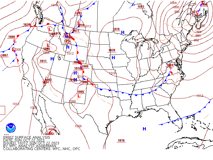 Surface Analysis