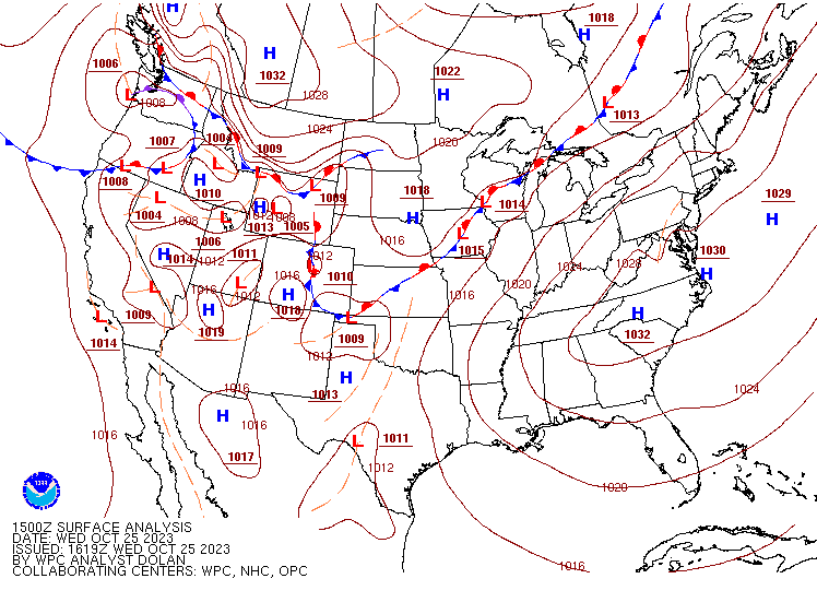 Surface Analysis