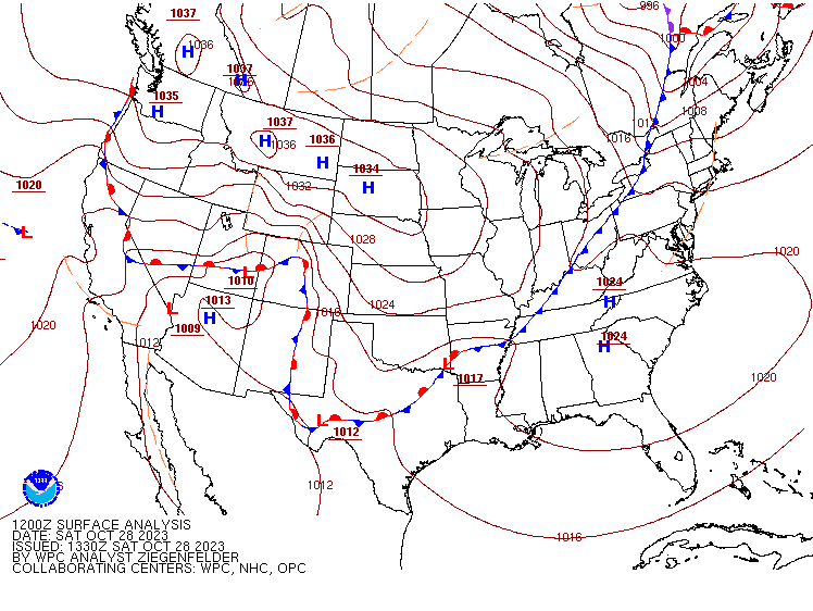 Surface Analysis